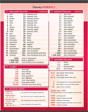 045-zm-pvc-sr---aj---numerals-140