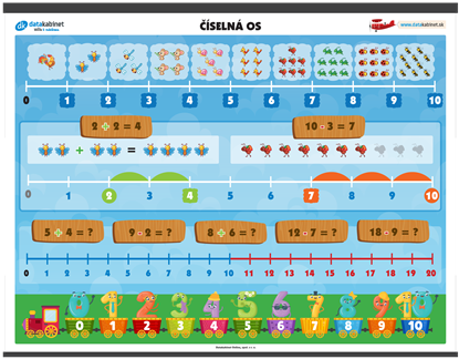 12122022_ciselna_os_nahlad