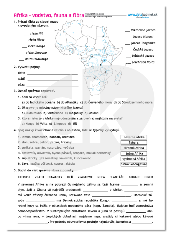 Afrika Mapa Vodstvo