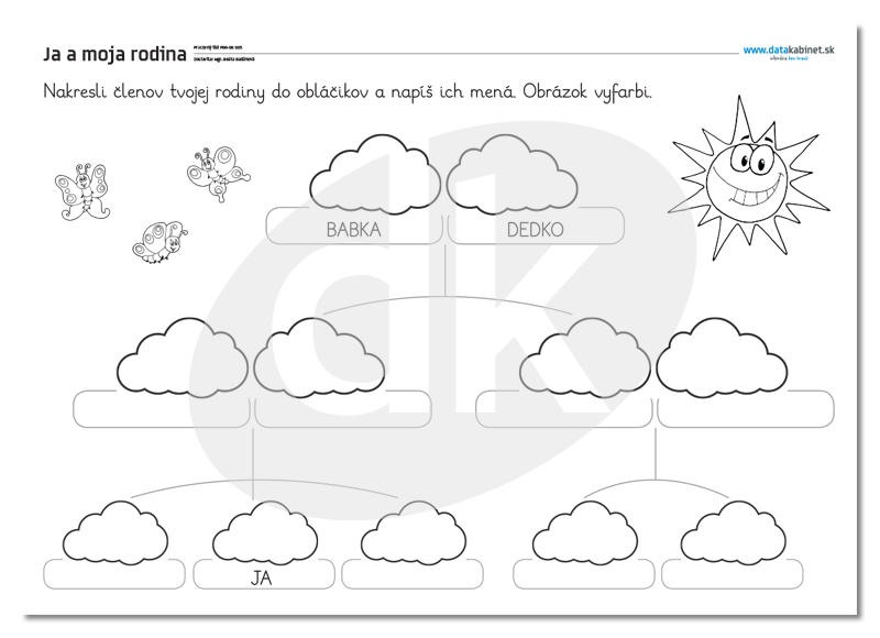 Ja a moja rodina | datakabinet.sk
