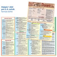 sada2_2